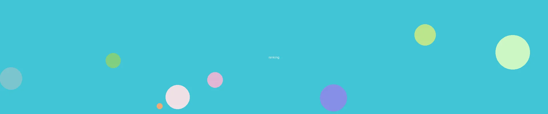 里番动漫 - 热门排行