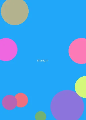 里番动漫 - 香格里拉边境海报