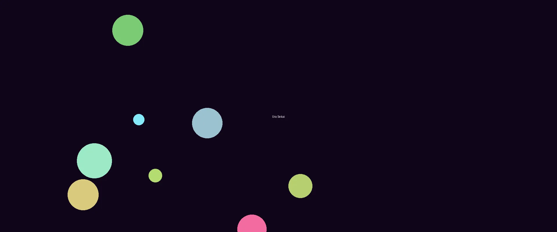 里番动漫 - 里世界